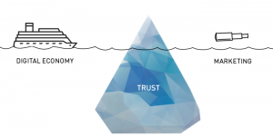 iceberg.digital