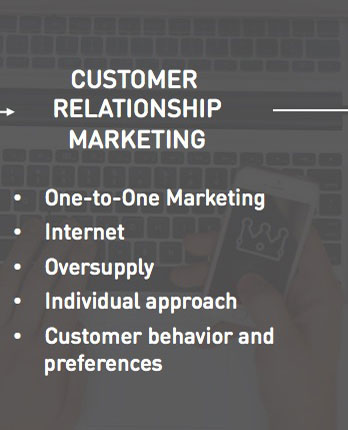 Customer Relationship Marketing